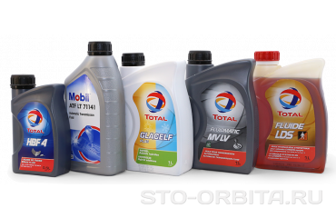 Соблюдаем регламент Ситроен Джампер