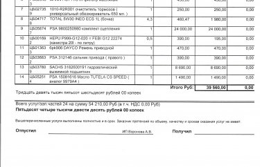 Перечень и цены на запчасти Ситроен С5