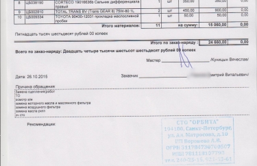 Использованные запчасти Ситроен С1